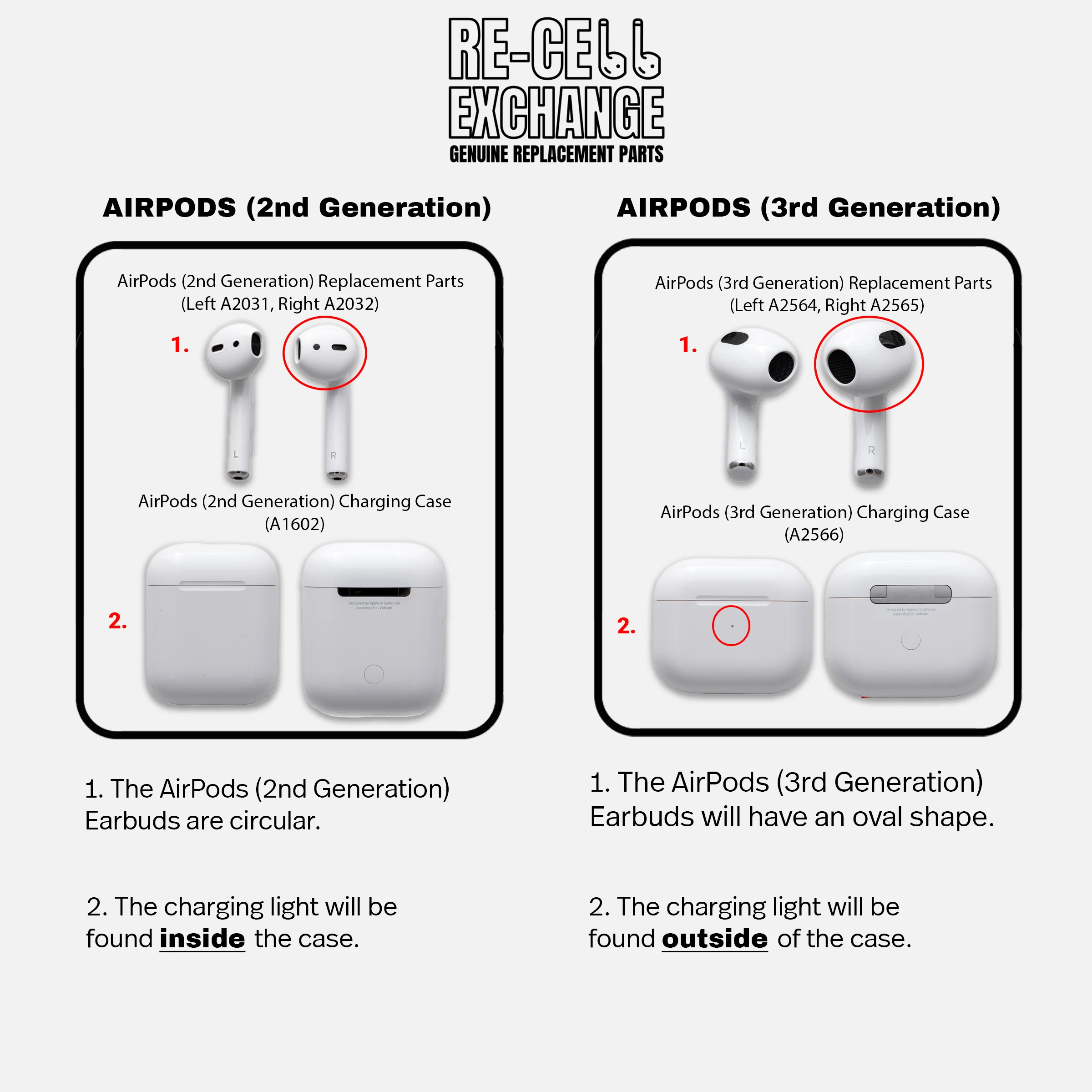 AirPods 3rd Generation Right Ear Replacement (A2565) - Image 4